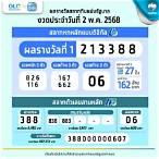 ตรวจผลสลากย้อนหลัง
